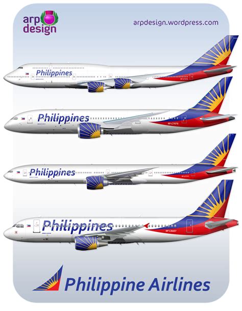 Philippine Airlines airline profile .